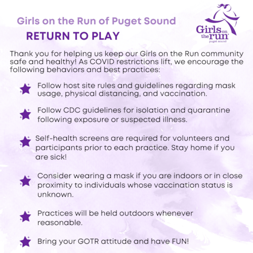 GOTR Puget Sound Return to Play Guidelines
